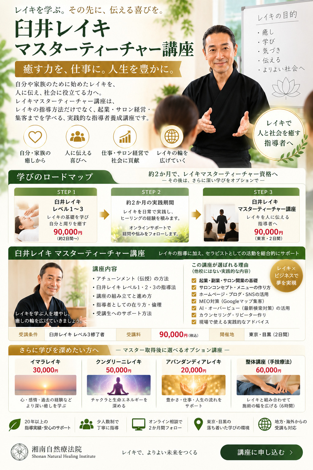 臼井レイキマスターティーチャー講座